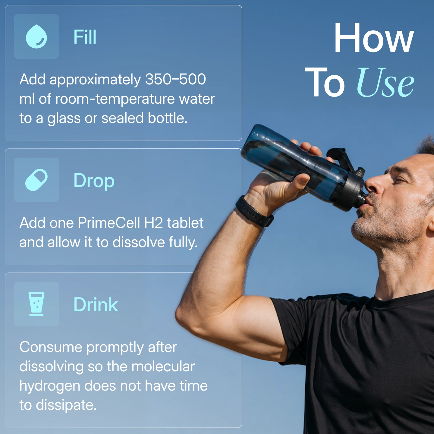 PrimeCell H2