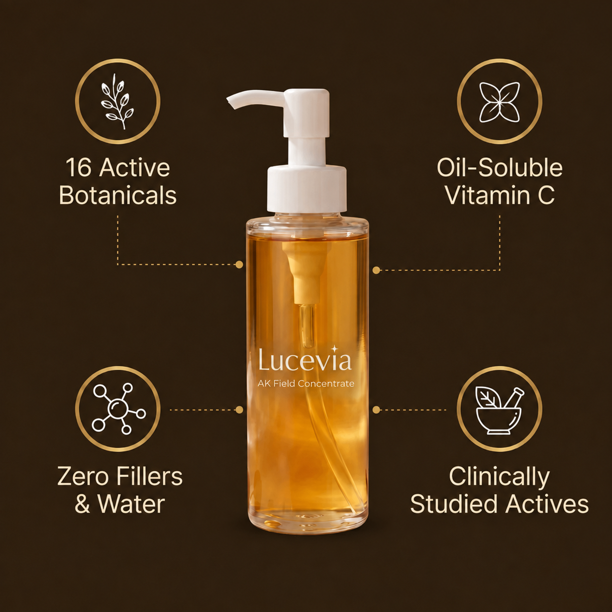 Lucevia Body Oil - Before After