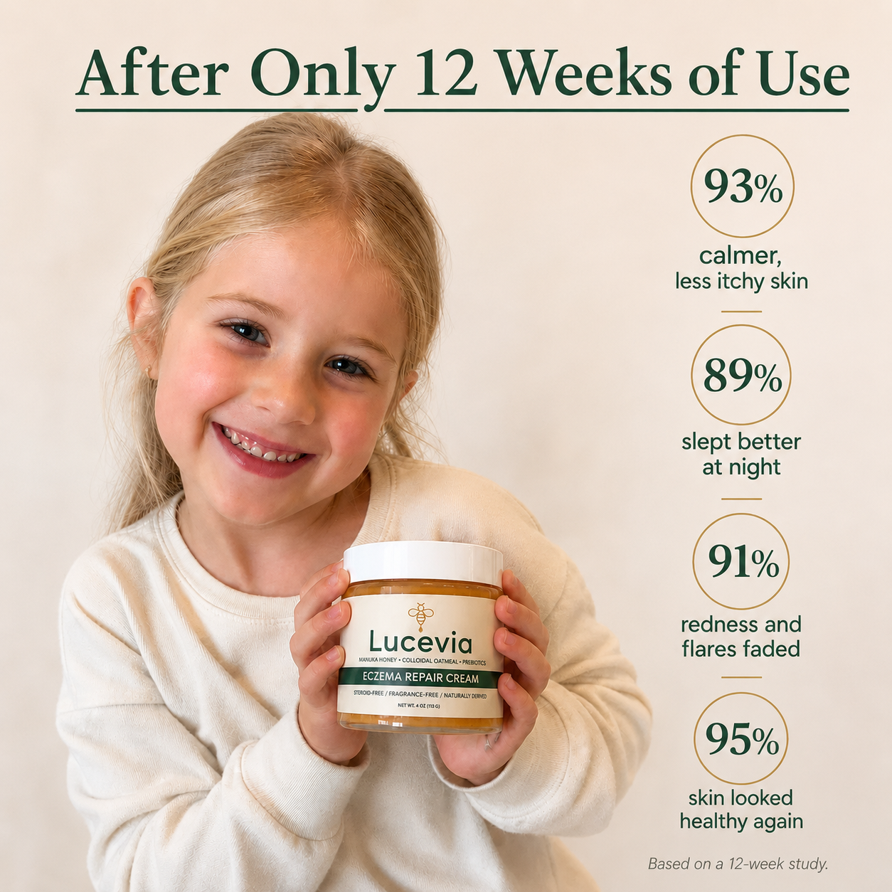 Lucevia Eczema Cream