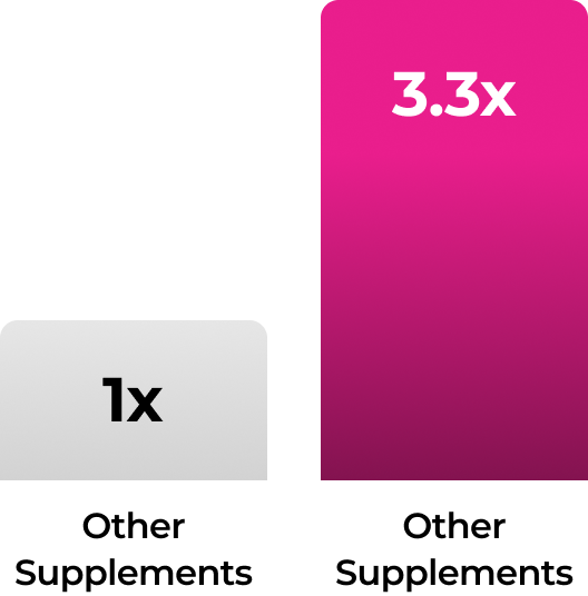 Stats.png__PID:adfded48-3d48-4908-9786-0e32e961579a